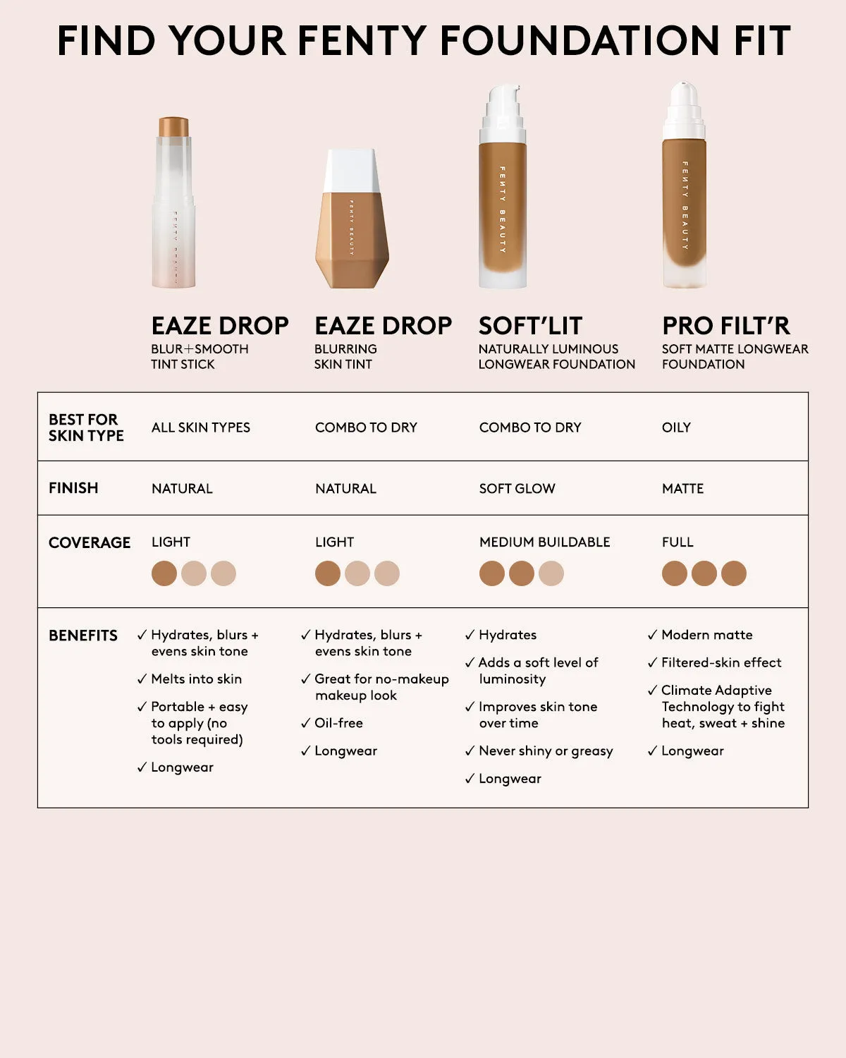 Pro Filt'r Soft Matte Longwear Foundation — #175