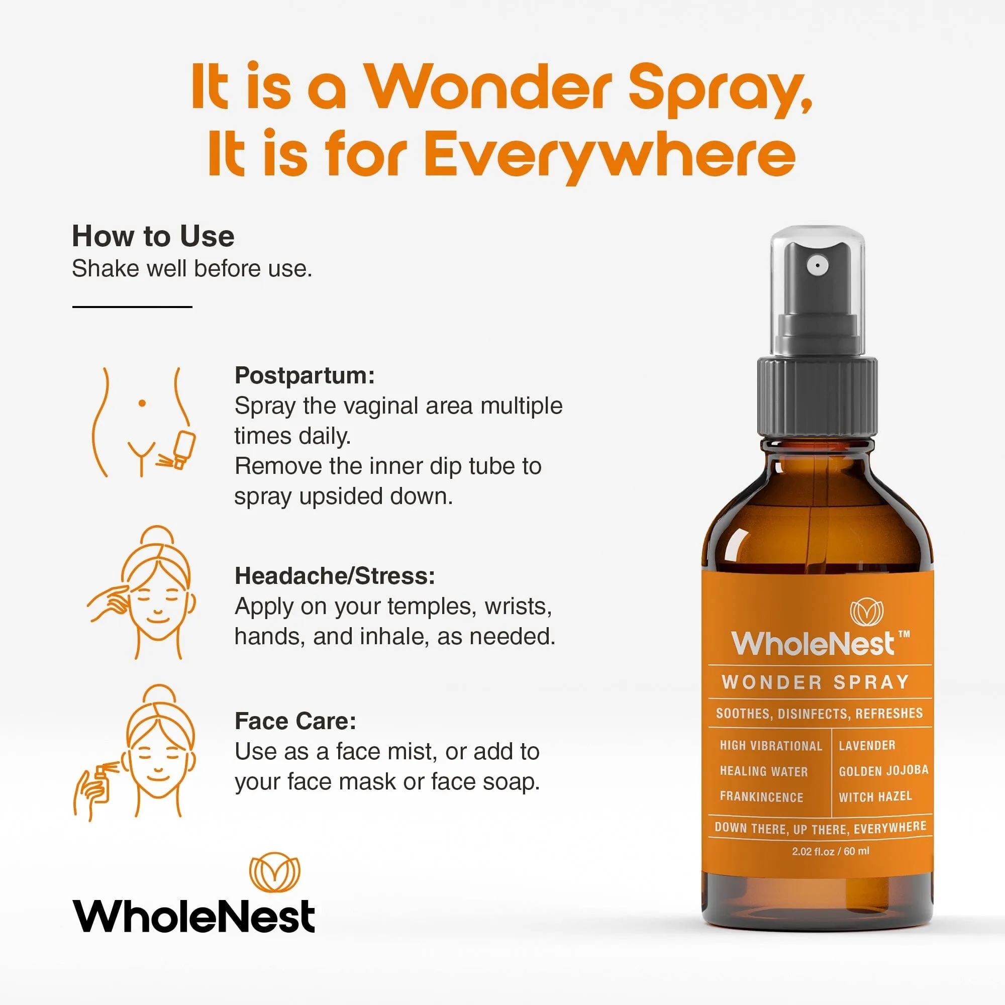 Wonder Spray | Postpartum Perineal Spray